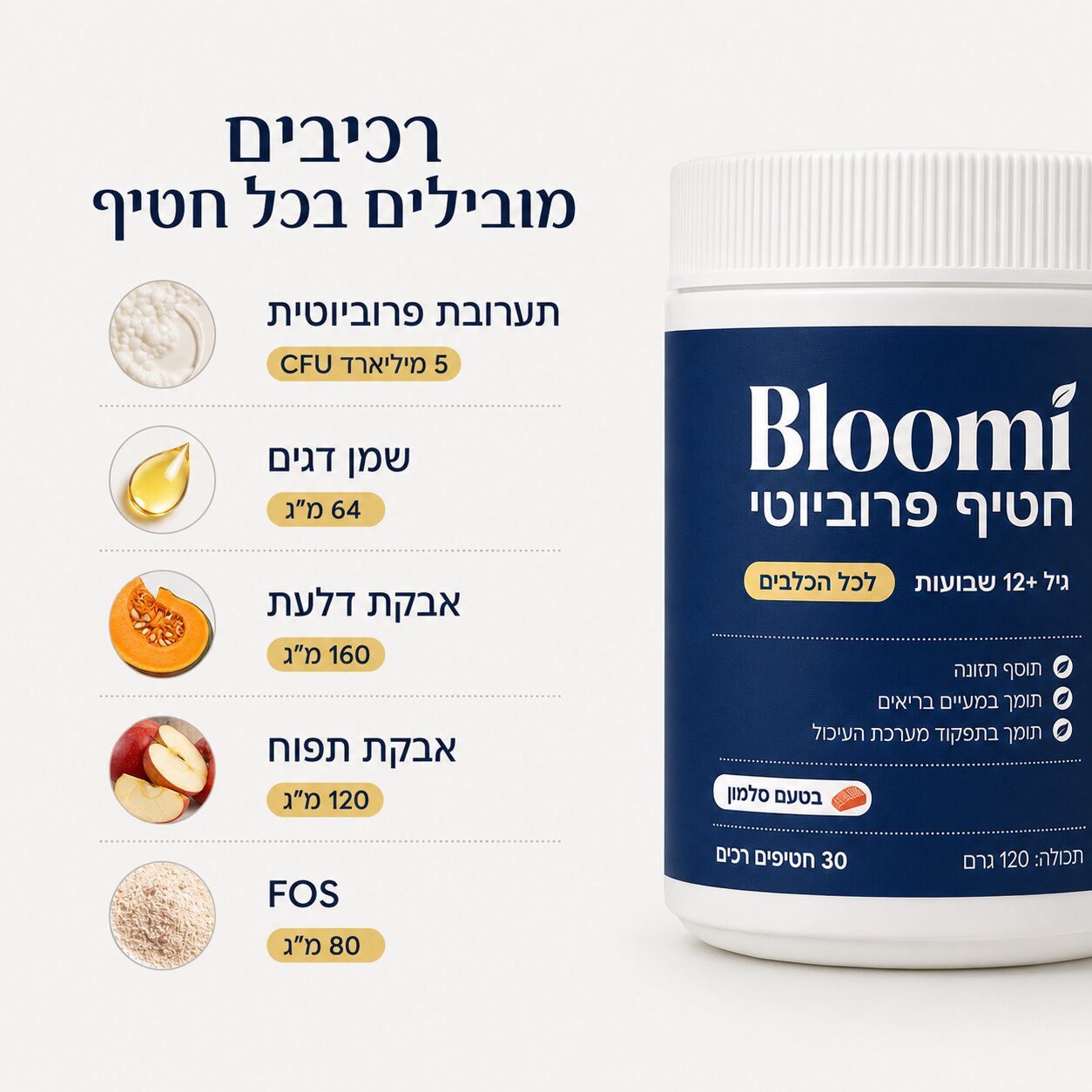 ®Bloomi - חטיפי פרוביוטיקה לכלב