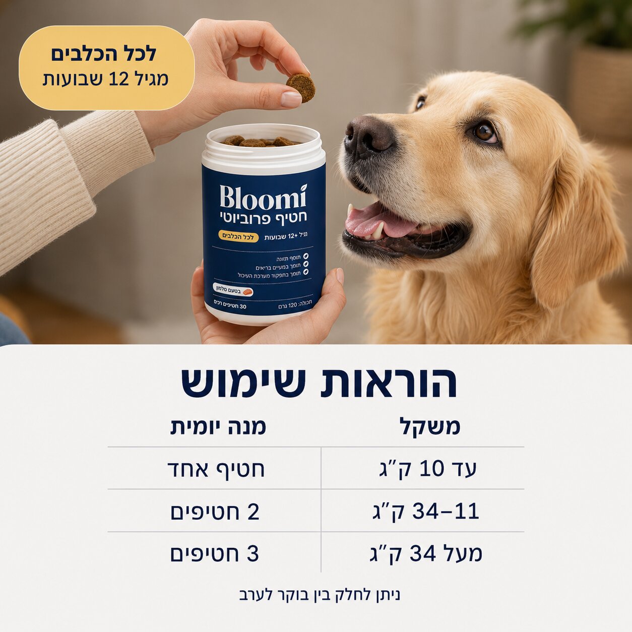 ®Bloomi - חטיפי פרוביוטיקה לכלב