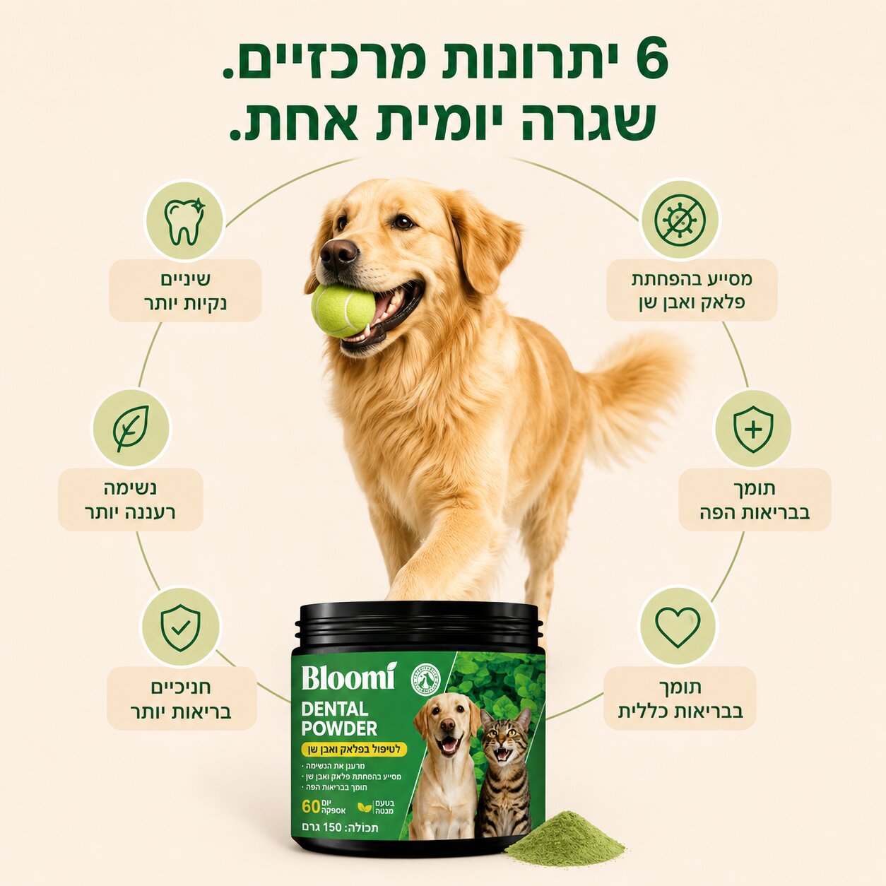 ®Bloomi אבקה דנטלית לכלבים